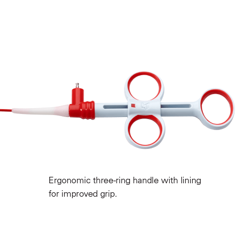 Ensure Handle